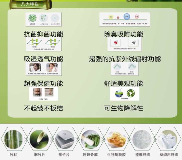 适之宝 枕头 竹纤维