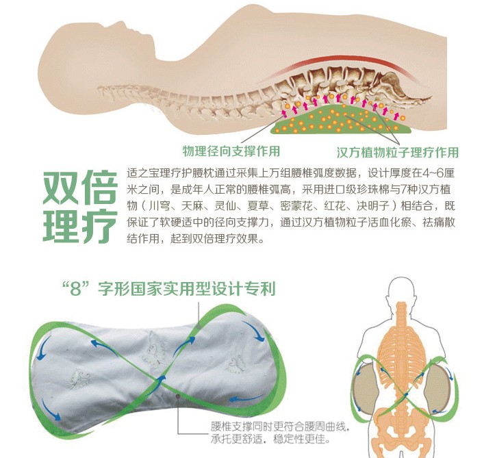 腰椎病预警：学生和白领提早预防腰椎病，腰椎病趋向年轻化常态化