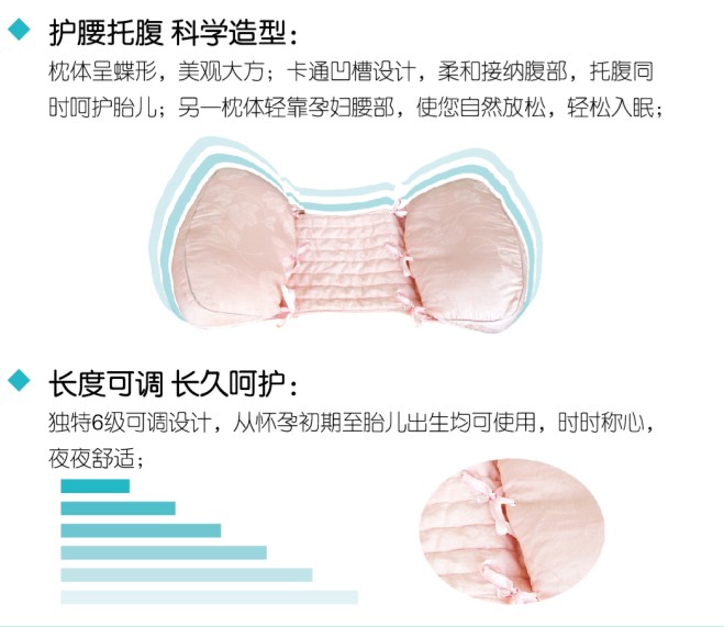 孕妇护腰护肚枕 减免妊娠期睡眠困扰