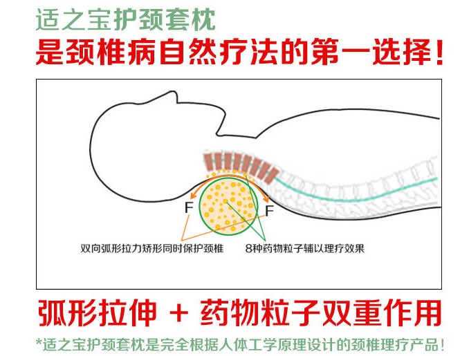 颈椎病最简单有效的治疗方式 
